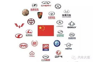 汽车有多少牌子