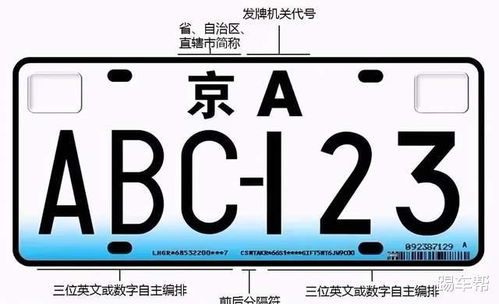 汽车号牌多少年换代