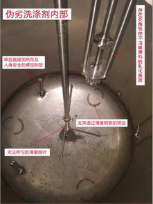 汽车尿素多少钱一吨