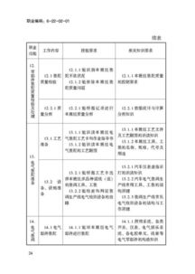 汽车装潢工提成一般多少
