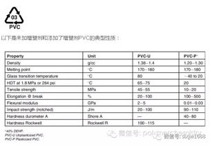 美国通用汽车总股本多少