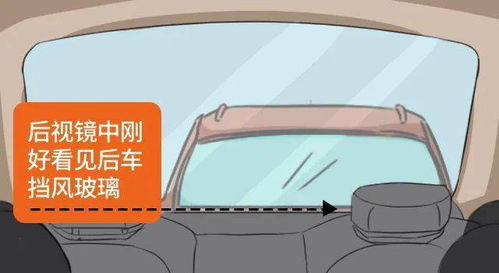 汽车前后车距多少最好看