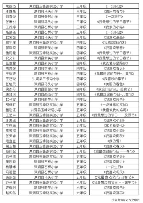 赣榆区小汽车年审多少钱