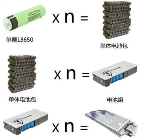 汽车副电池有多少度电