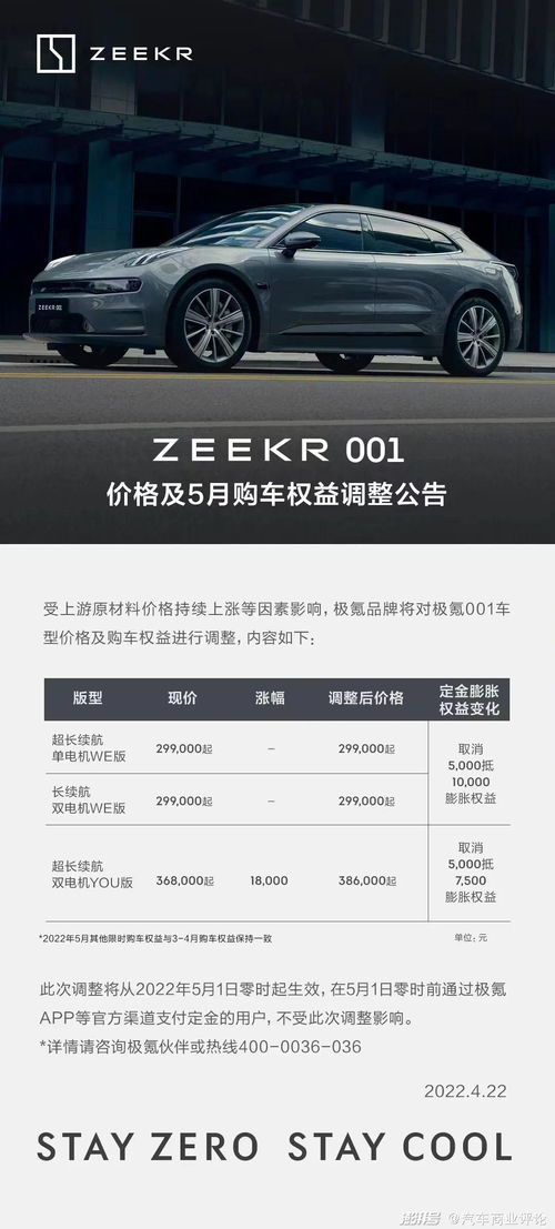 即墨刷汽车程序多少钱