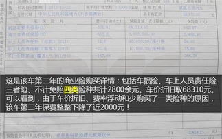 汽车上保险能报多少钱