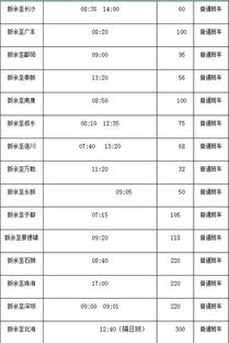 株洲到衡阳汽车票多少元