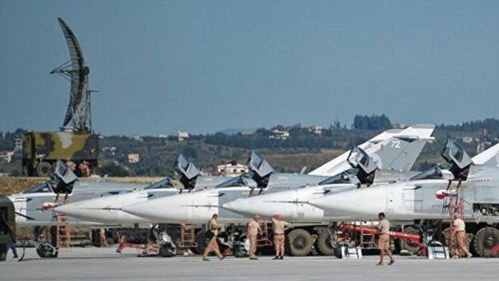 美驻中东空军基地军机大量消失(美驻中东空军基地军机大量消失，原因与影响探究)