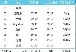 南阳市周日汽车限号多少
